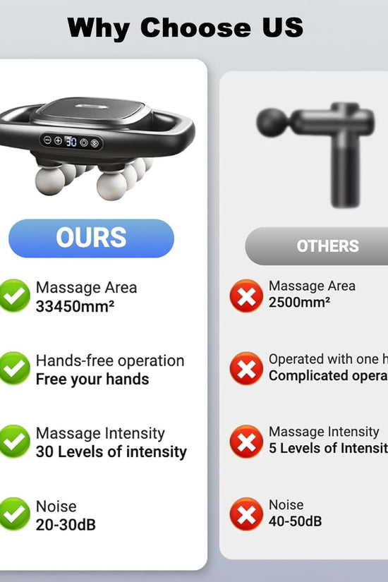 8-Head Massage Gun