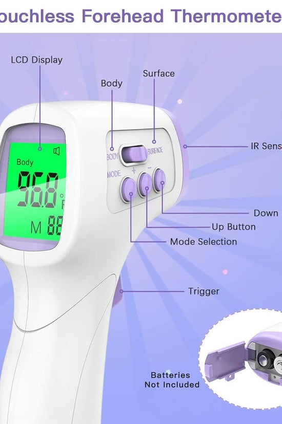 Body Thermometer for Adults & Kids
