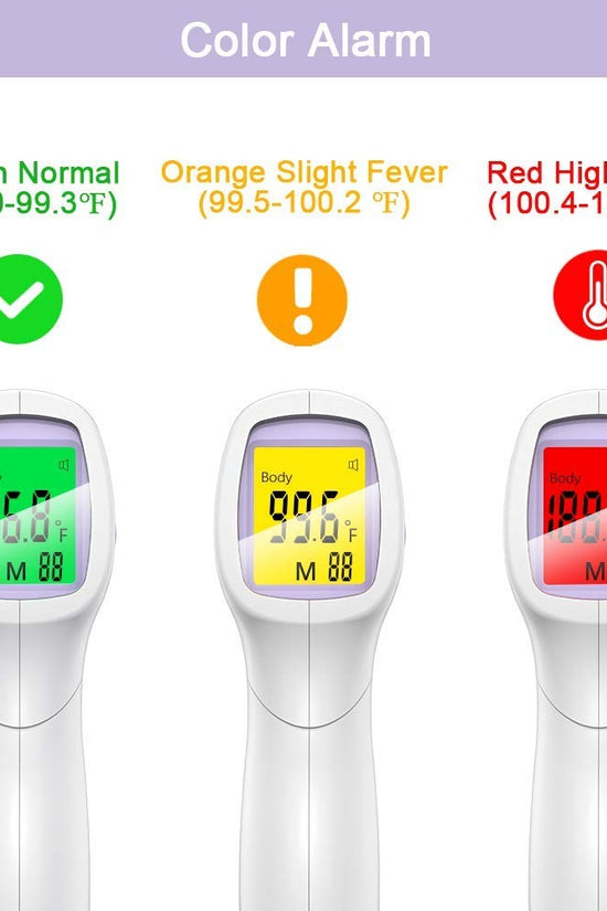 Body Thermometer for Adults & Kids